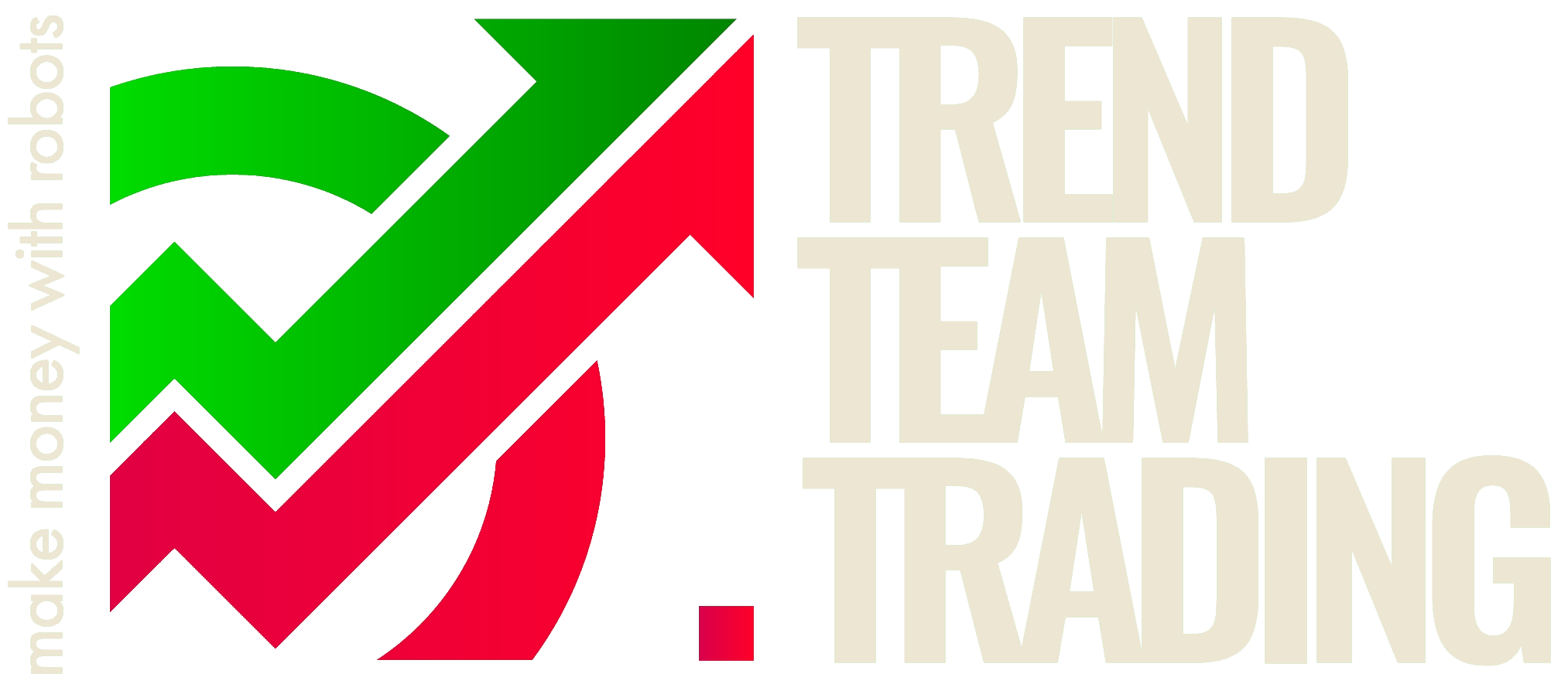 Trend Team Trading